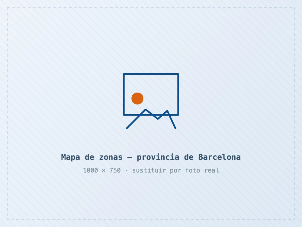Mapa de las zonas de servicio de Calderas Sabadell en la provincia de Barcelona